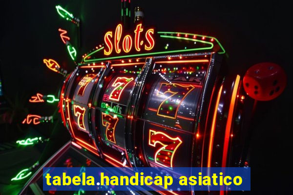 tabela.handicap asiatico